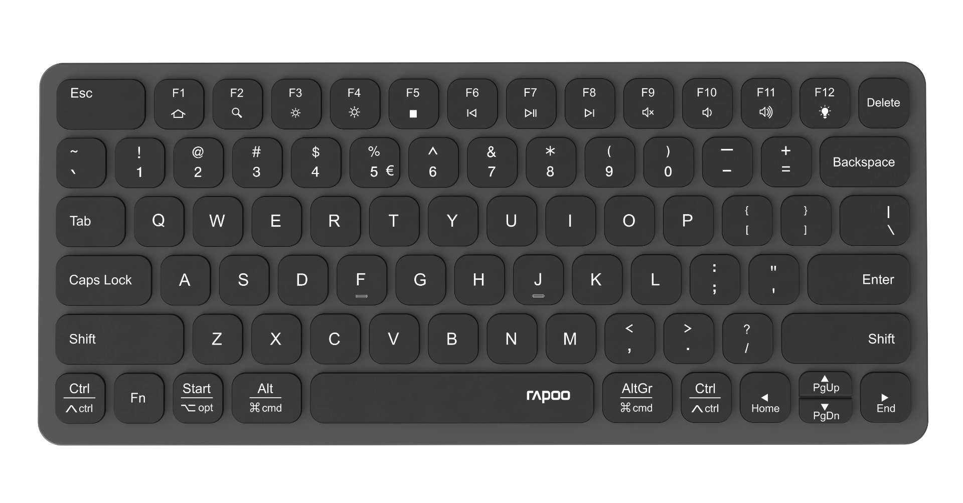 Hama Rapoo Ultraslim “UCK-6001“ with 8 in 1 USB-C Multiport Hub, 12360 221223