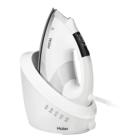 Haier HI-701 - outlet