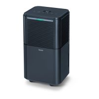 Beurer LE150 air dehumidifier