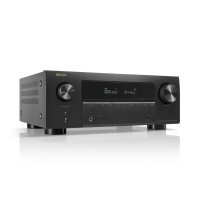 Denon AVR-X2800H AV Receiver /AVR-X2800H