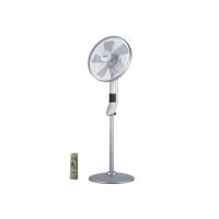 GEEPAS GF9466