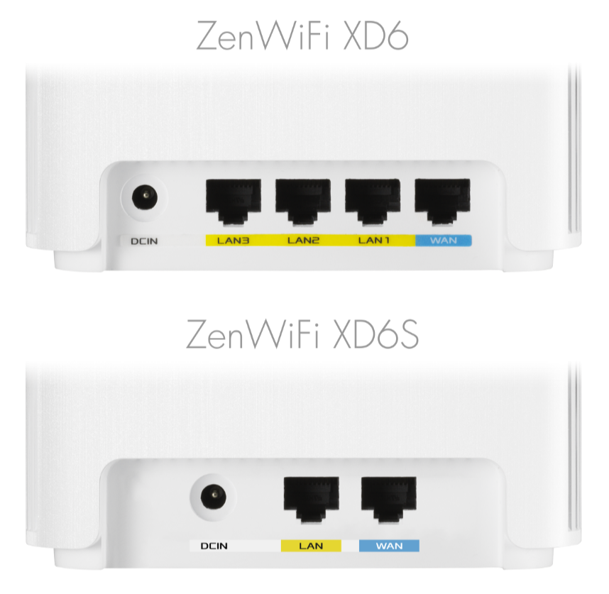 Asus Router XD6 (W-2-PK) /90IG06F0-MO3R40