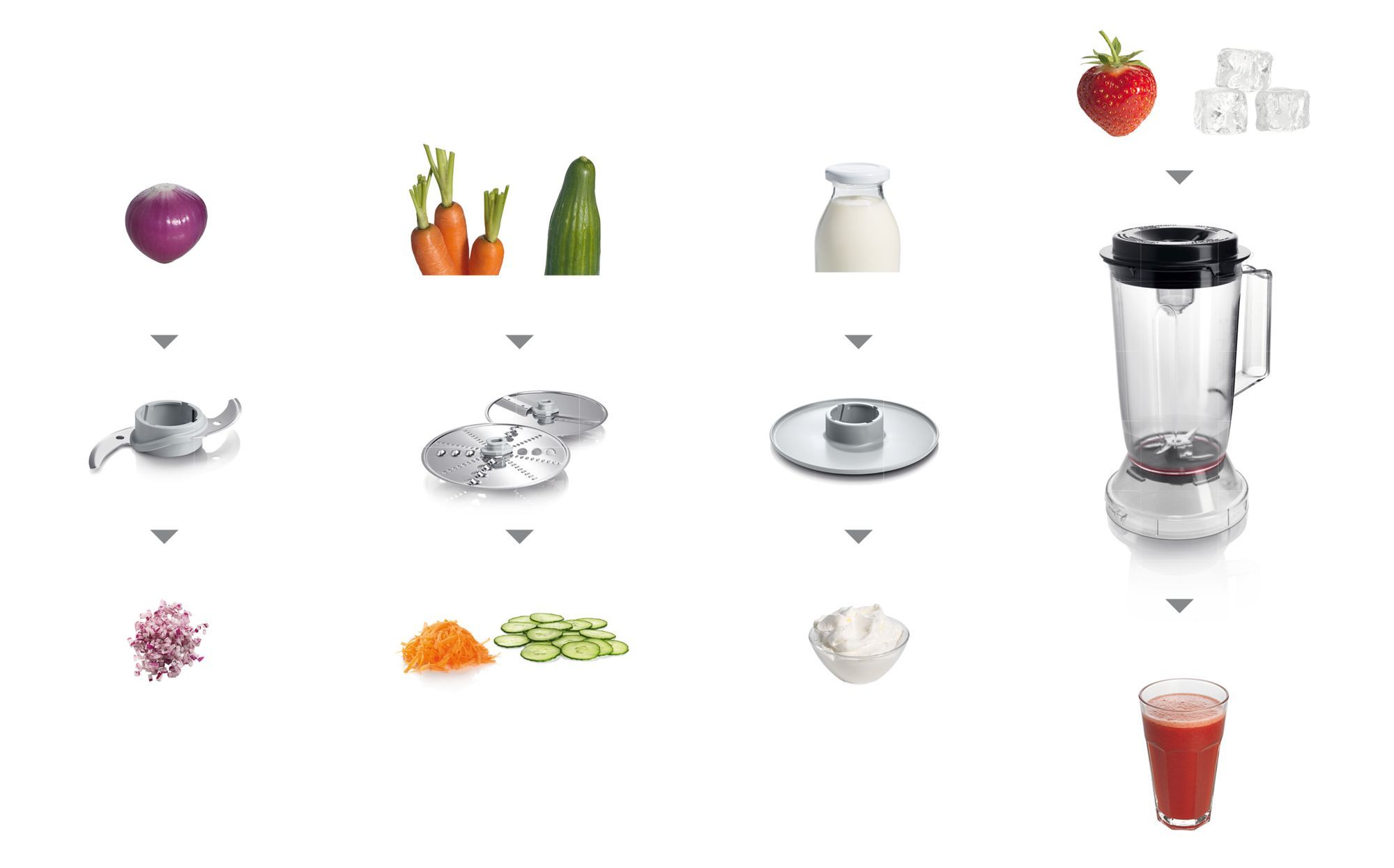 Bosch MCM3201B
