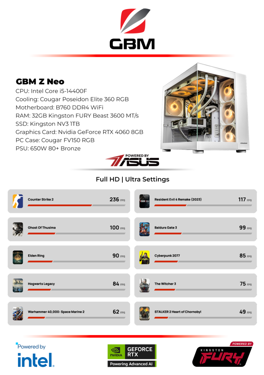 GBM PC Z NEO i5-14400F 32/1 RTX4060 B760 White