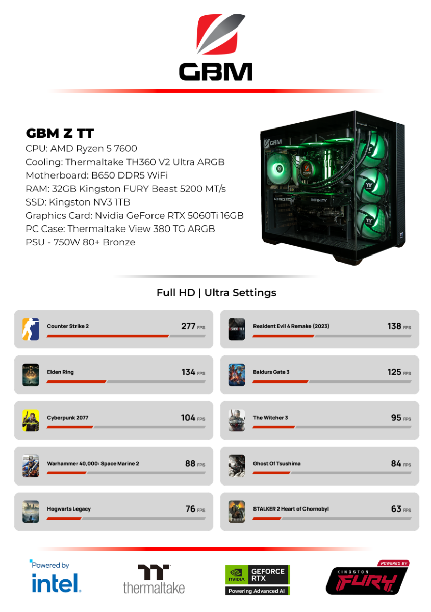 GBM PC Z TT R5-7600 32/1 RTX5060Ti B650 Black