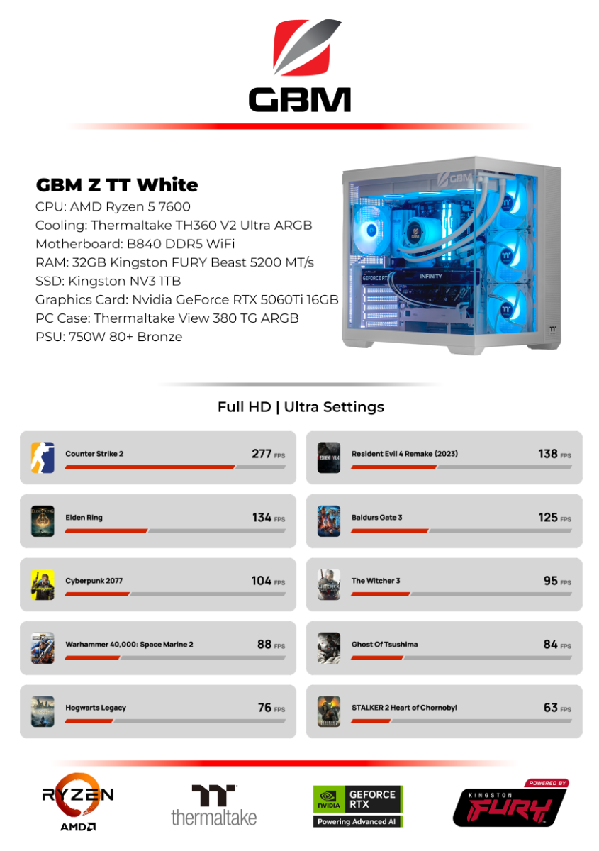 GBM PC Z TT R5-7600 32/1 RTX5060Ti B840 White