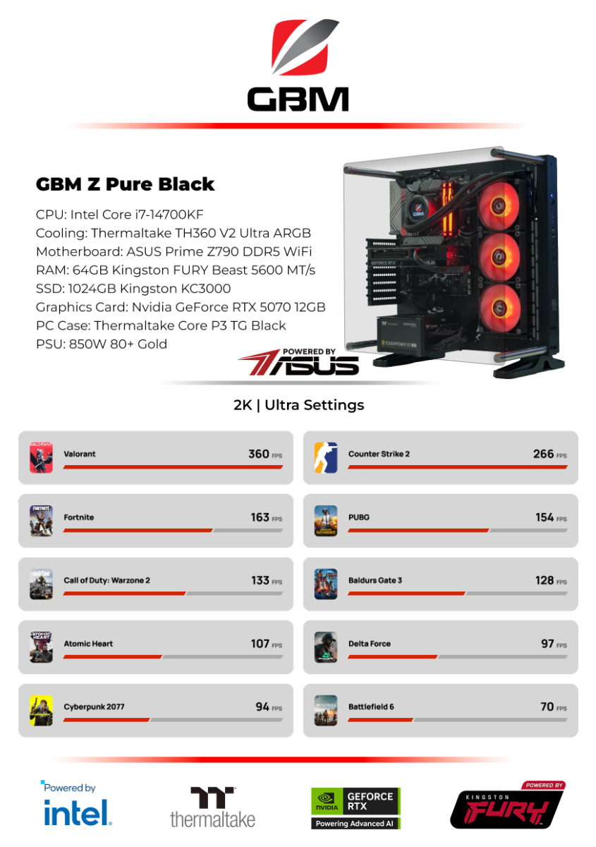 GBM PC Z Pure i7-14700KF 64/1 RTX5070 Z790 Black