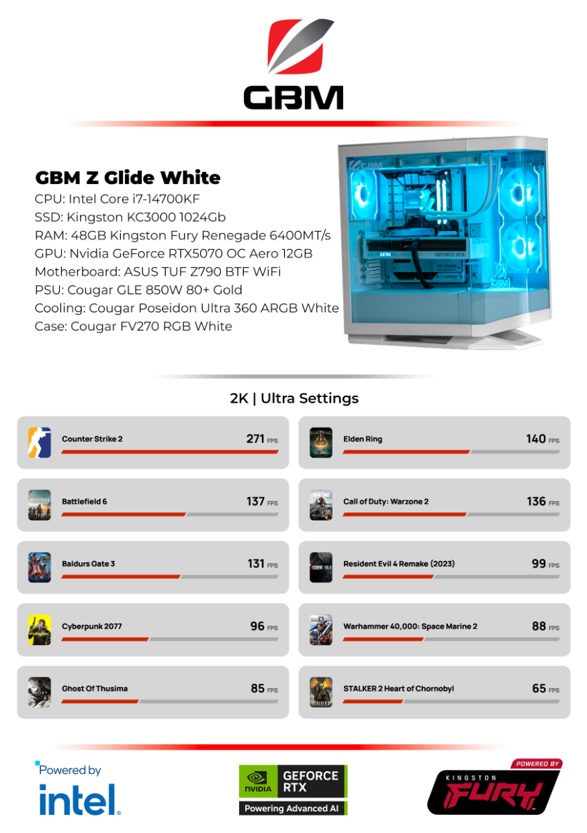 GBM PC Z Glide i7-14700KF 48GB/1TB RTX5070 Z790 White