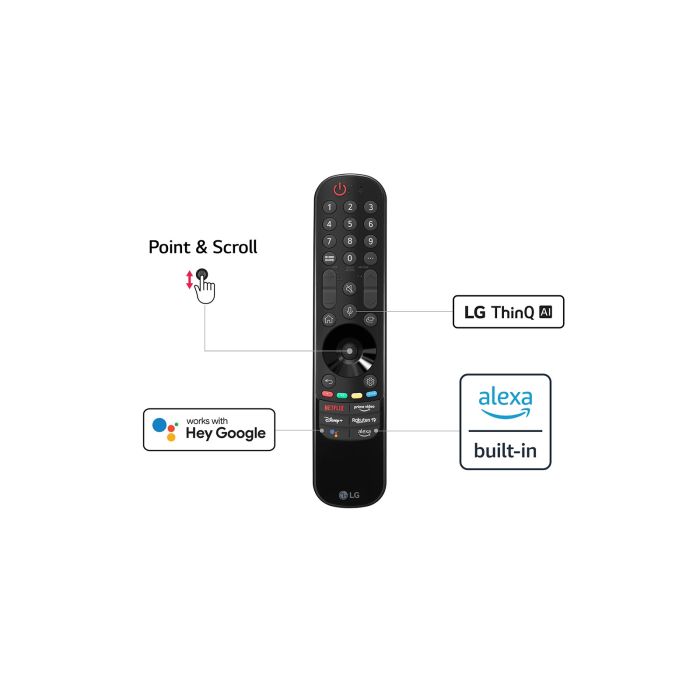 LG 75NANO766QA
