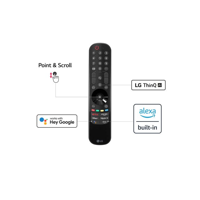 LG 65NANO816QA