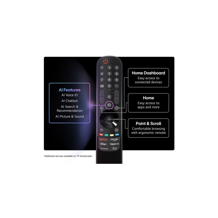 LG 65QNED86A6A