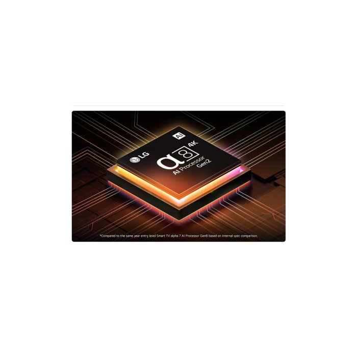LG 65QNED86A6A