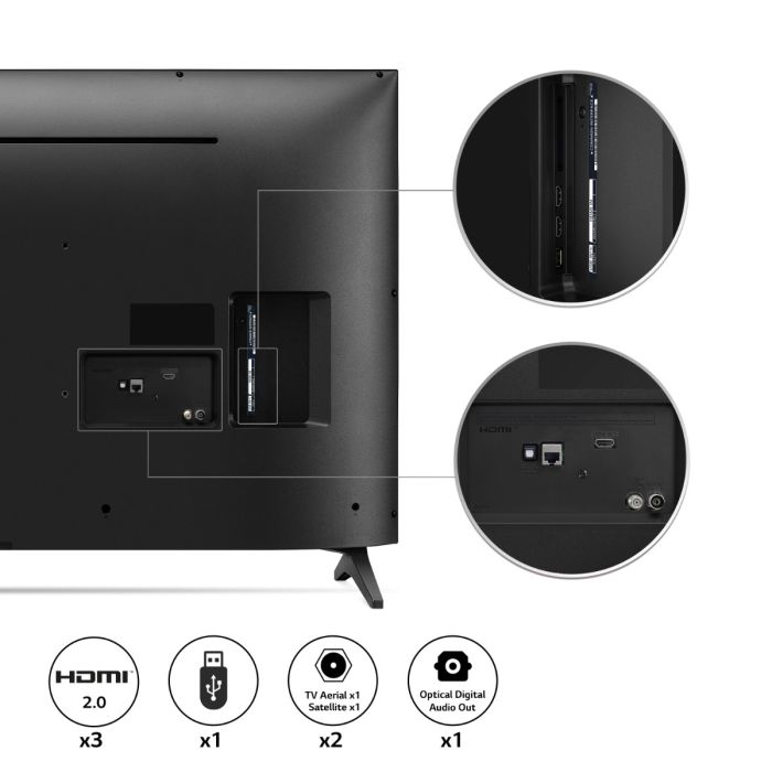 LG 50UQ75006LF