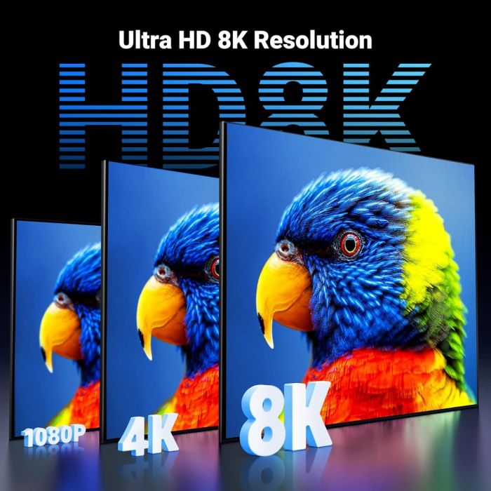 UGREEN HDMI 2.1 Cable with Braided 8K60Hz, 4K120Hz 1.5m (80402)