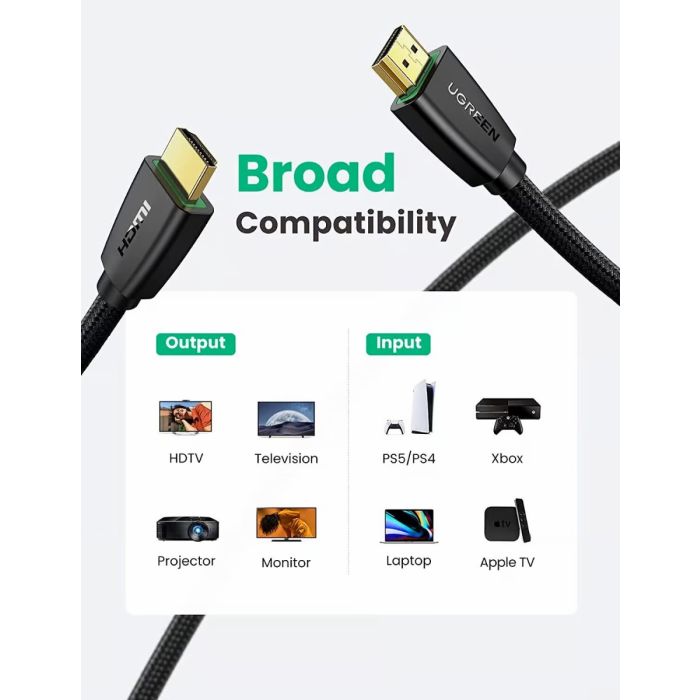 UGREEN HDMI Round Cable 10m (Yellow/Black) /40414