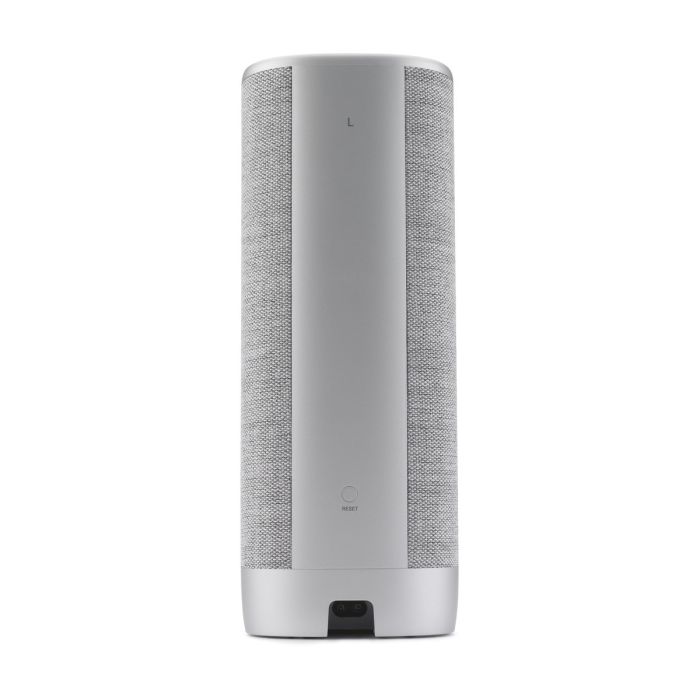 Harman Kardon HKCITASURRGRY