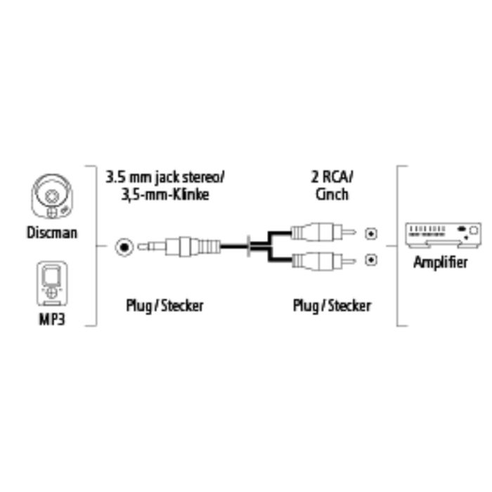 Hama Audio Cable, 3.5 mm jack plug - 2  (30456)