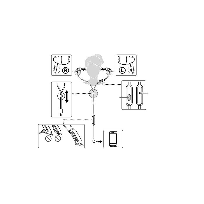 Sony MDR-EX155AP/G