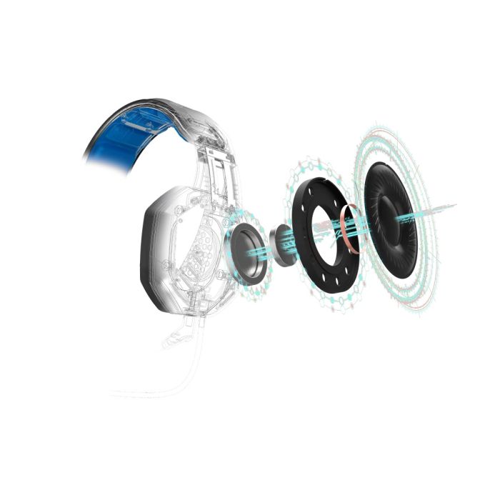 Hama uRageSoundZ 310 Gaming Headset,Blk(186023)