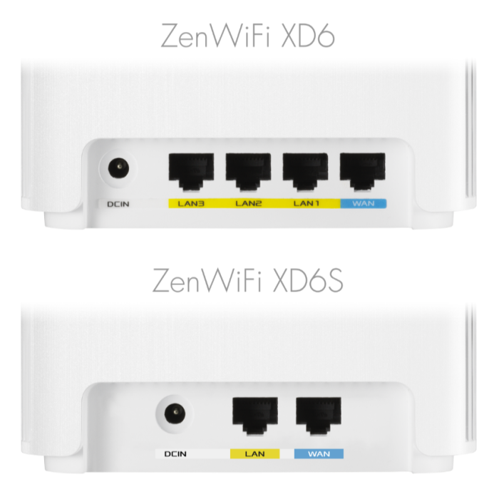 Asus Router XD6 (W-2-PK) /90IG06F0-MO3R40