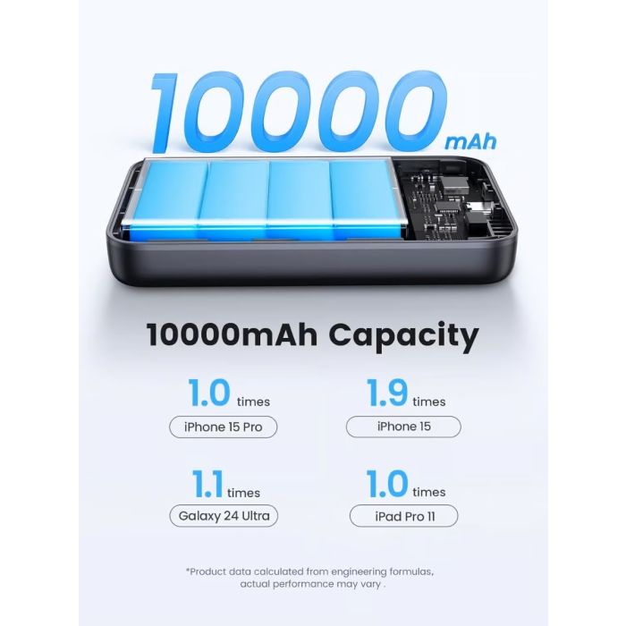 UGREEN Magnetic Power Bank 30W 10000mAh /45763