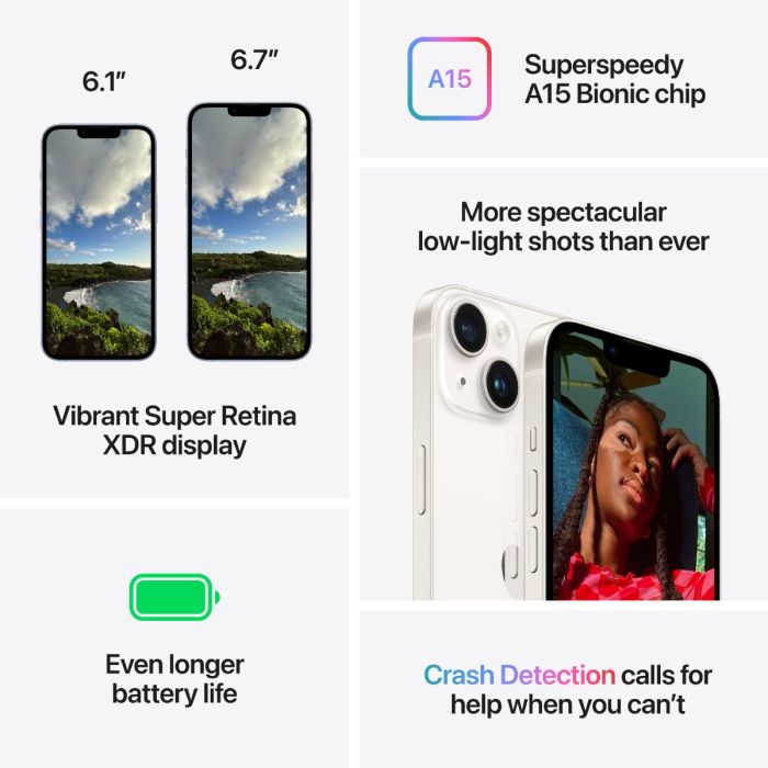 Apple iPhone 14 Plus 128GB Midnight MQ5H3