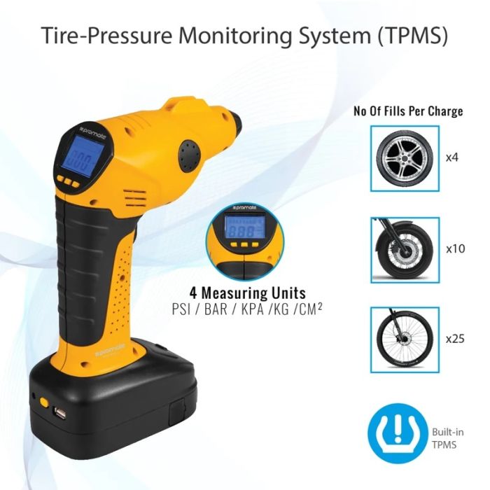 Promate RoadGear-2