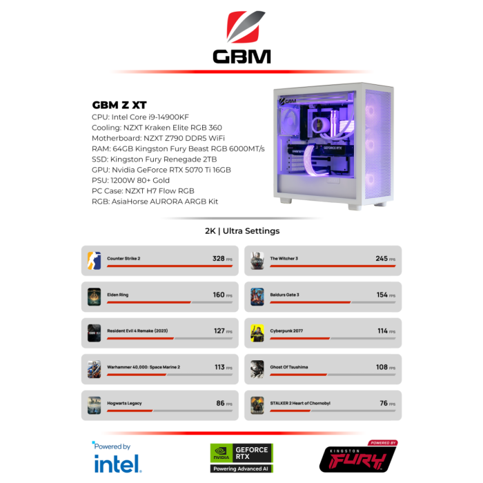 GBM PC Z XT i9-14900KF 64/2 RTX5070Ti Z790 White new
