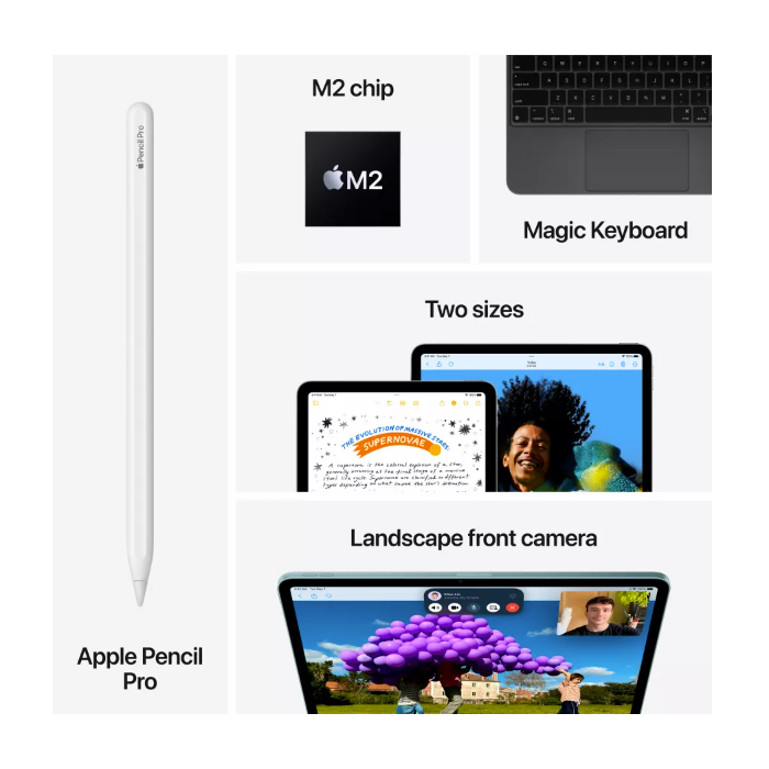 Apple iPad Air 11" M2 2024 Wi-Fi 128GB Space Gray /MUWC3*