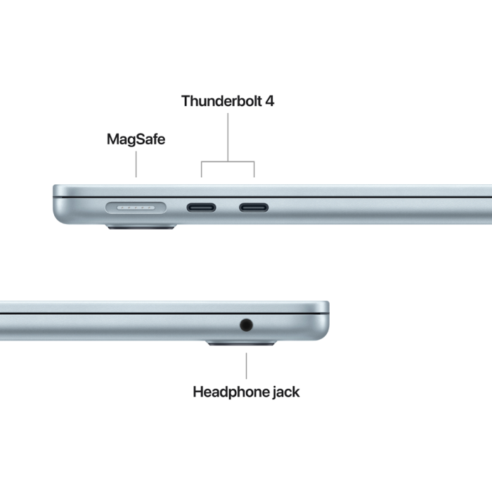 Apple MacBook Air 15 M5 10/10 16GB/512GB Sky Blue /MDVQ4