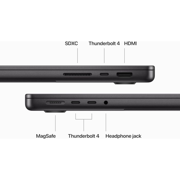 Apple MacBook Pro 14 M3 Pro 11/14 36/512 Black 96W US KB /Z1AU002F6*