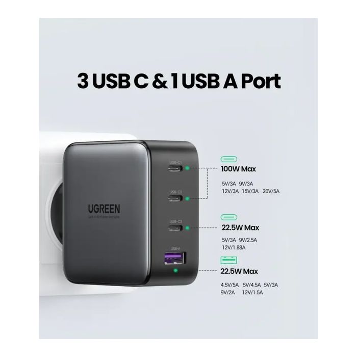 UGREEN 100W GaN Fast Charger 1*USB-A + 3*USB-C with 1.5m Cable (90575)