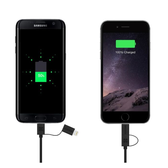 Promate LINKMATE.DUO/Black sync.cable