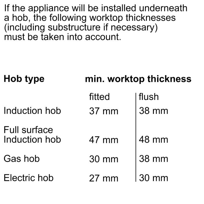 Bosch HSG656XS1
