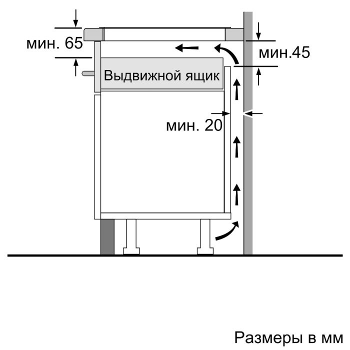 Bosch PUF612FC5E