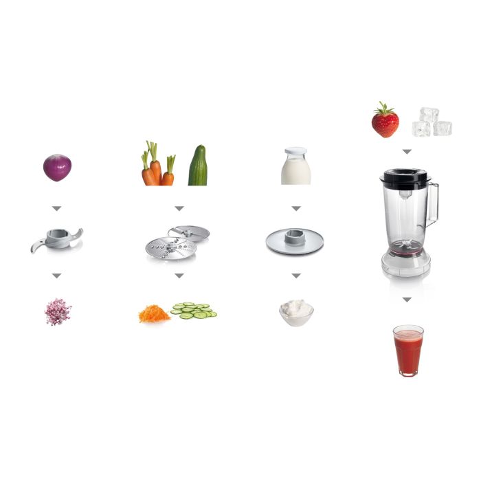 Bosch MCM3201B