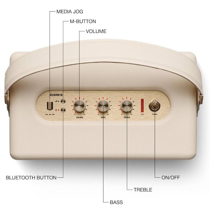 Marshall Kilburn III Cream (1007973)