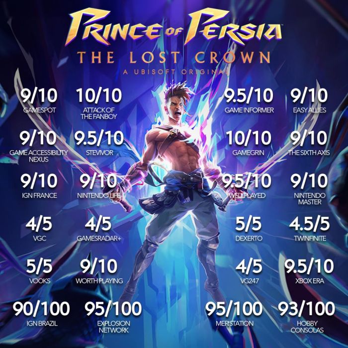 PS5 PRINCE OF PERSIA THE LOST CROWN