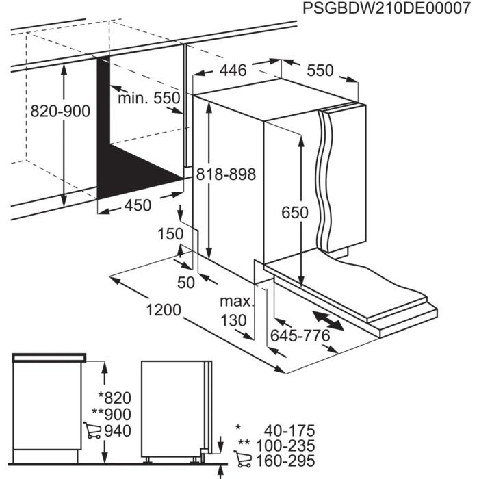 Electrolux ETM43211L