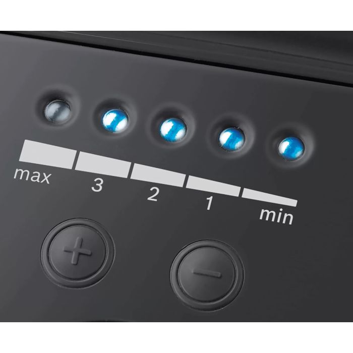 Bosch BWD421PRO
