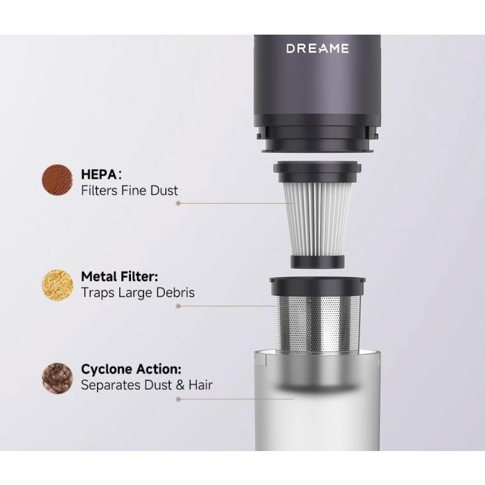 Dreame E10 Handheld vacuum Cleaner