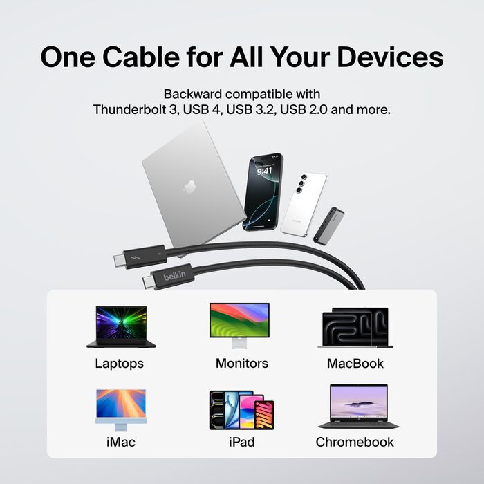 Belkin Thunderbolt 4 Cable 1M Passive /INZ003BT1MBK