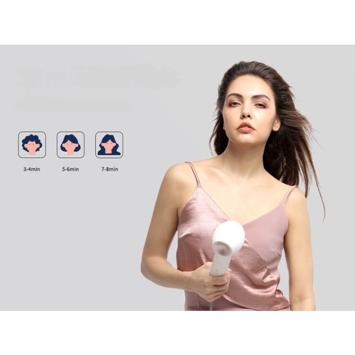 SYLPH AB150 Hair Dryer White