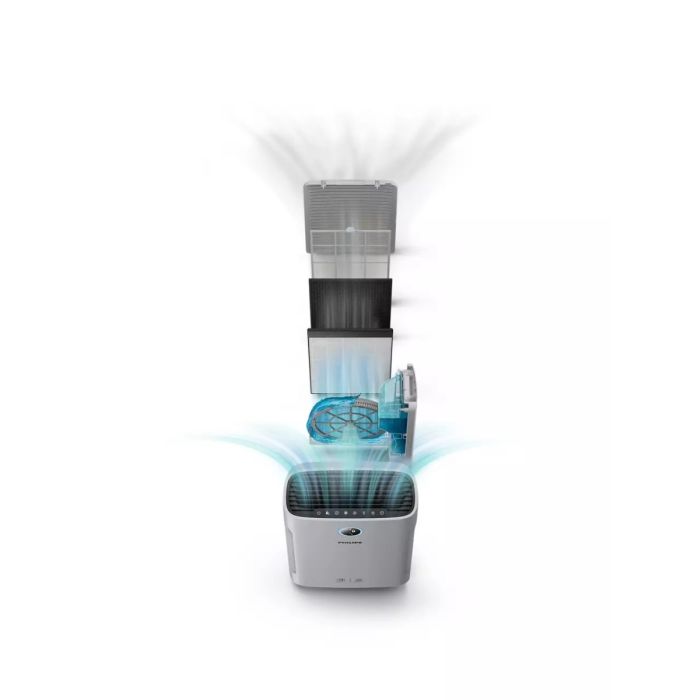 Philips AC2729/13 Air Comfort Humi ME
