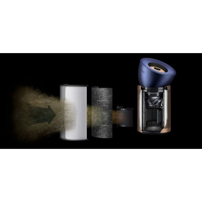 Dyson Big + Quiet Formaldehyde BP04 Dark Blue/Gold (410624)