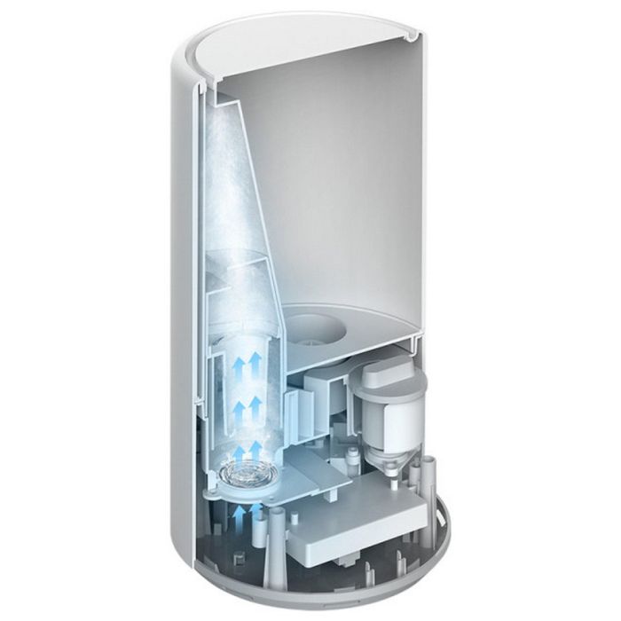 Mi Smart AntibacterialHumidifier(SKV4140GL)