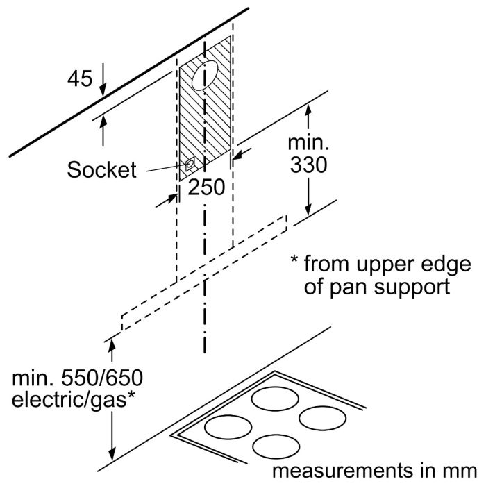 Bosch DWB96DM50