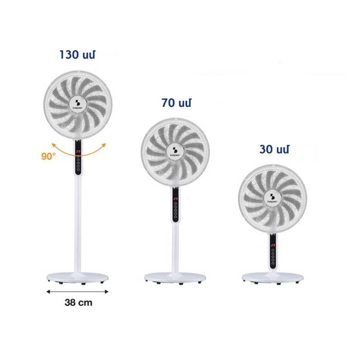 Beper P206VEN151 3in1-13 blades stand fan
