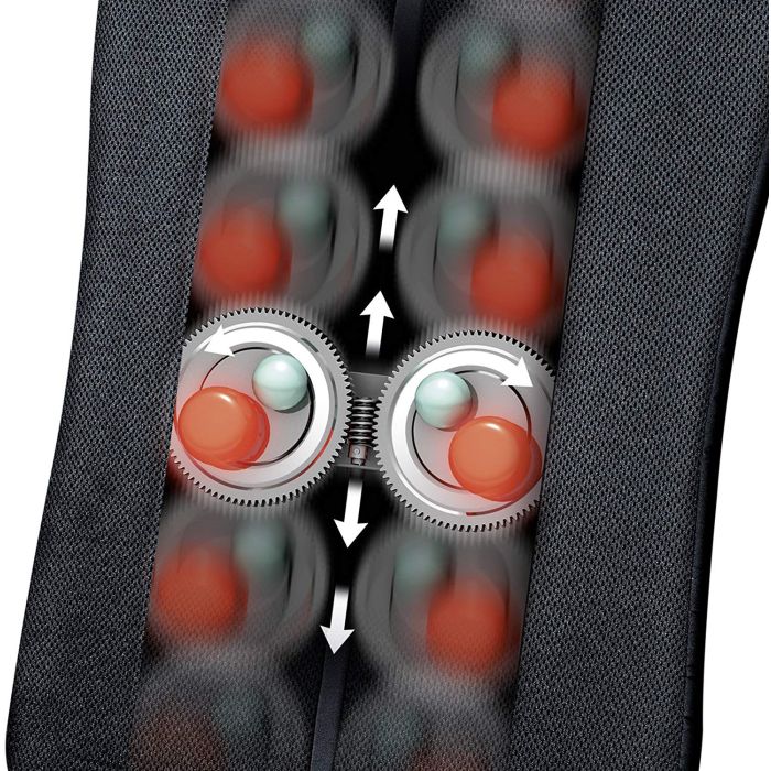 Beurer MG205 seat massager