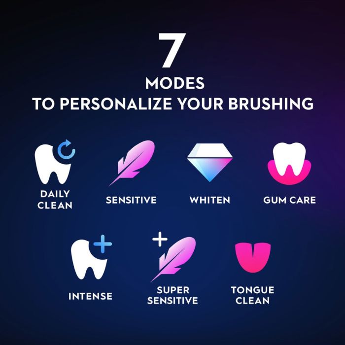 ORAL-B iO S9/iOM9 black 7 modes
